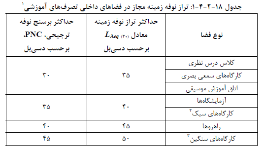 تصویر 1