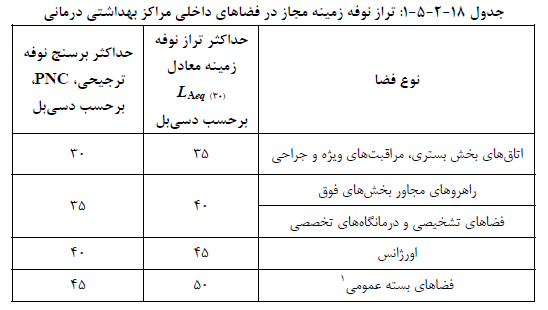 تصویر 1