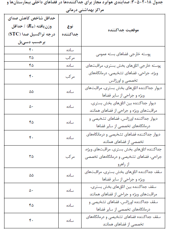 تصویر 3