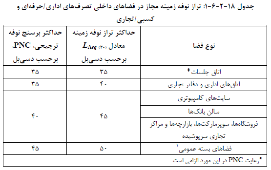 تصویر 1