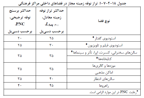 تصویر 1