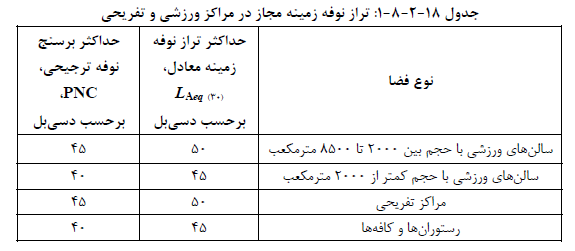 تصویر 1