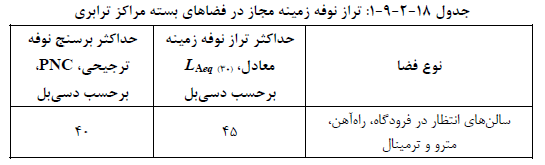 تصویر 1