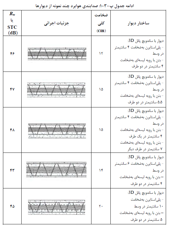 تصویر 6