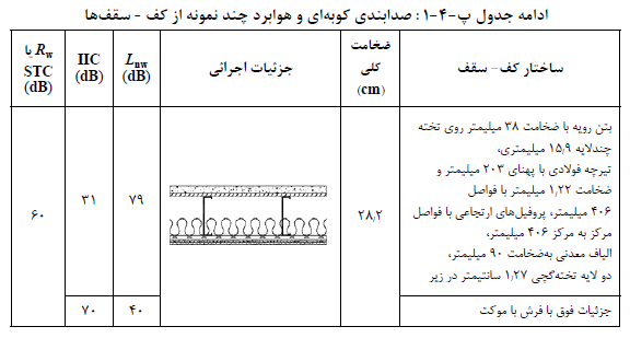 تصویر 6