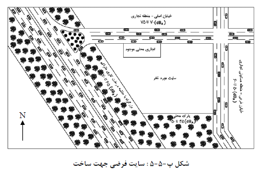 تصویر 3