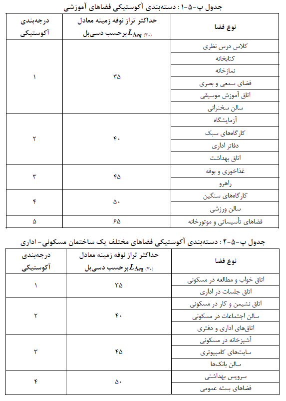 تصویر 1