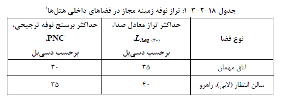 تصویر 1