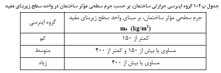 تصویر 1