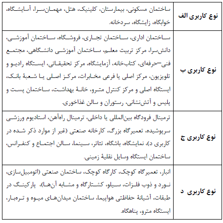 تصویر 1