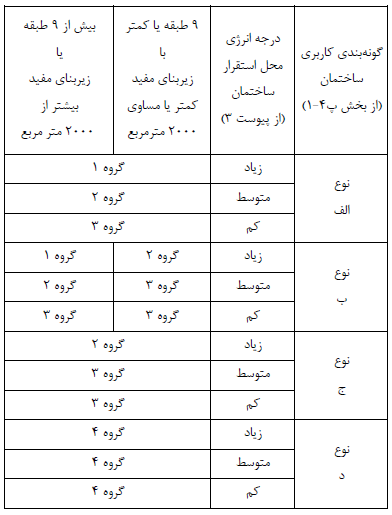 تصویر 1