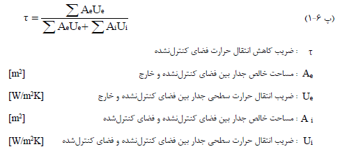 تصویر 1