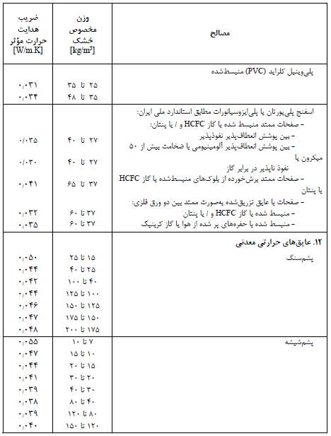 تصویر 9