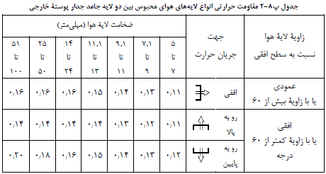 تصویر 1