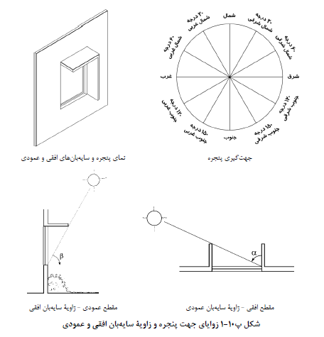 تصویر 1