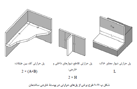 تصویر 1