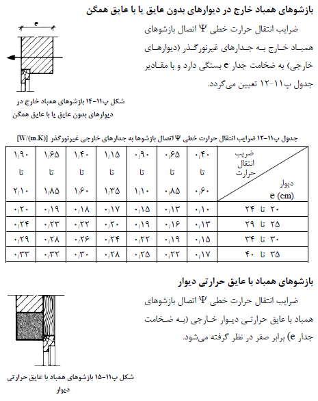 تصویر 12