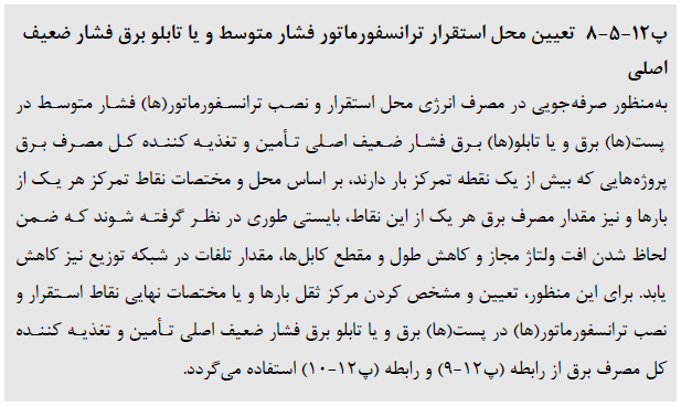 تصویر 1