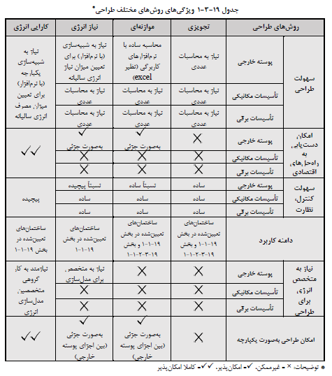 تصویر 2