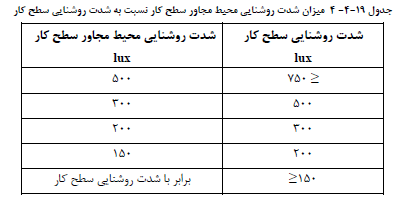 تصویر 6