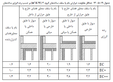 تصویر 13