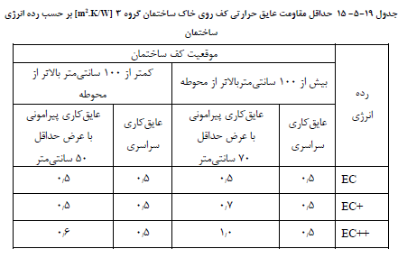 تصویر 15