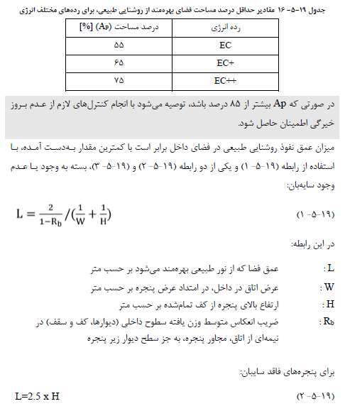 تصویر 16