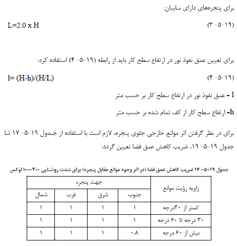 تصویر 17