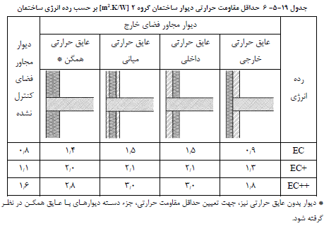 تصویر 6
