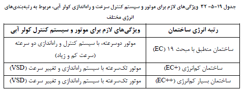 تصویر 9