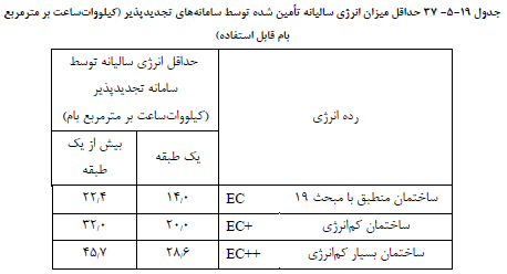 تصویر 1