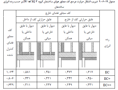 تصویر 19