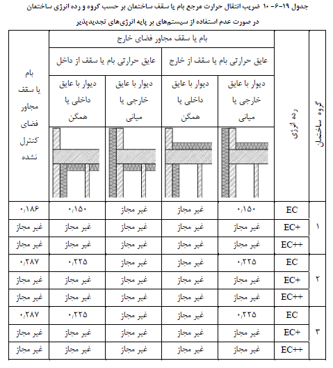 تصویر 1