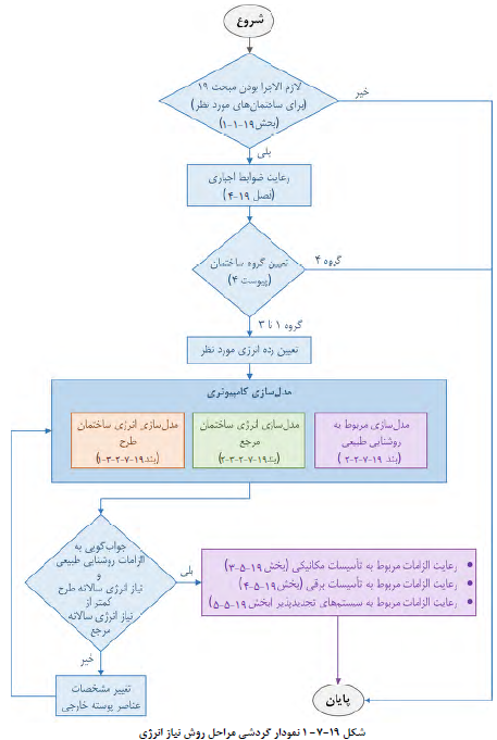 تصویر 1