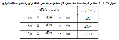 تصویر 1