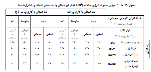 تصویر 1
