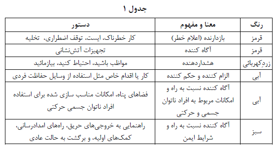 تصویر 1