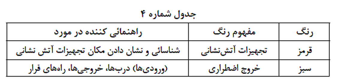تصویر 1