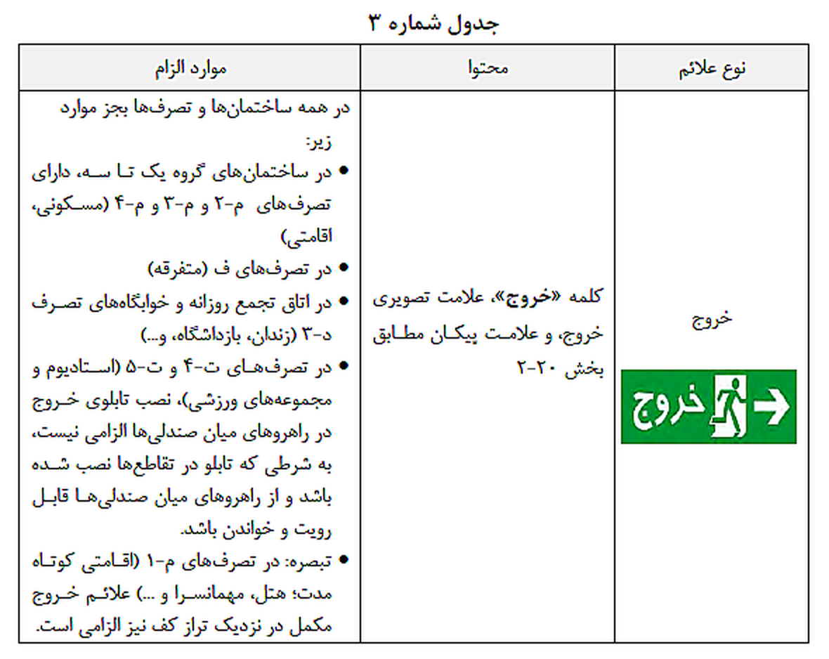 تصویر 1