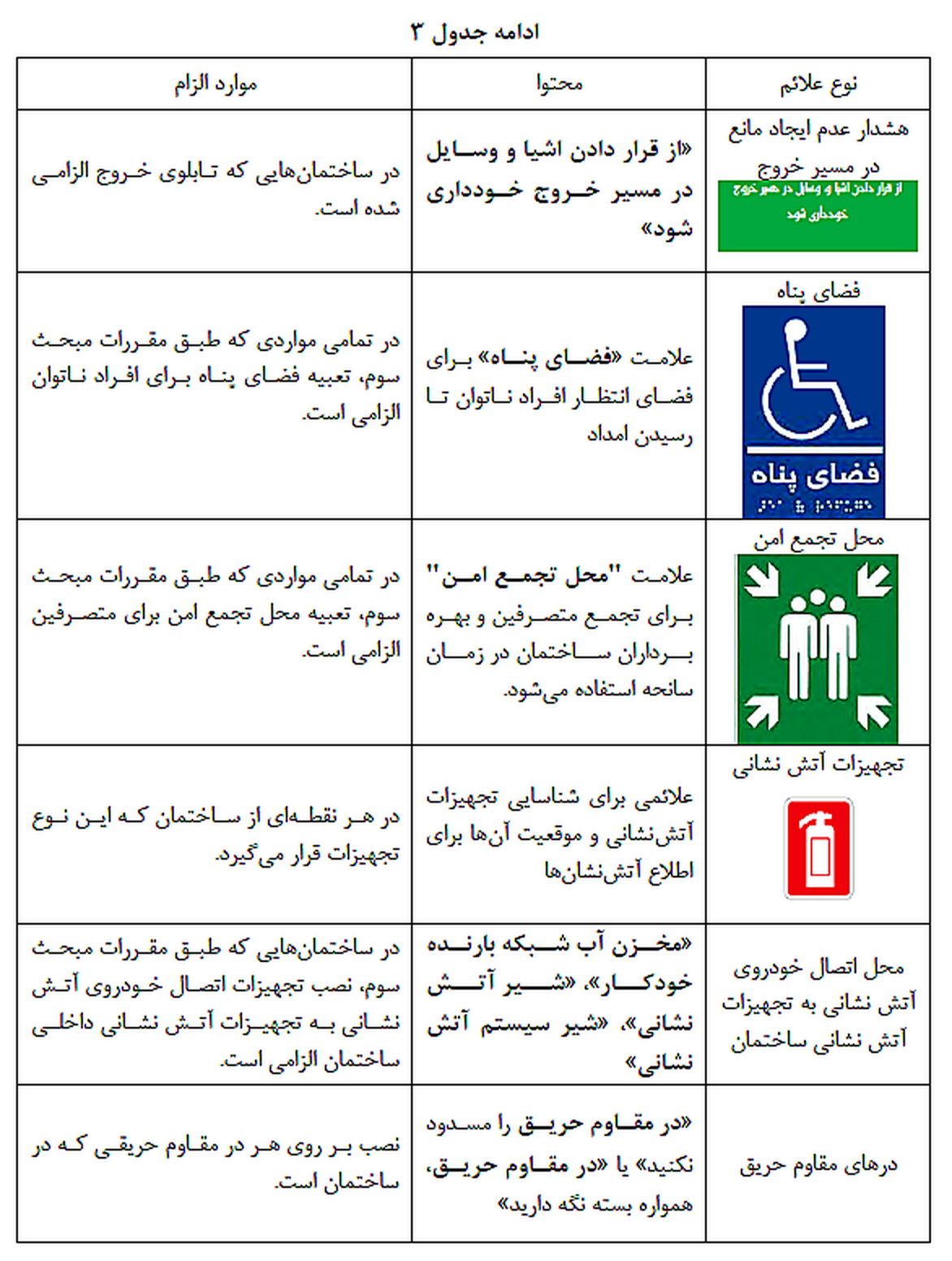 تصویر 3