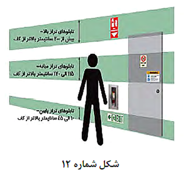 تصویر 1