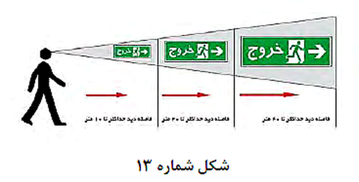 تصویر 2