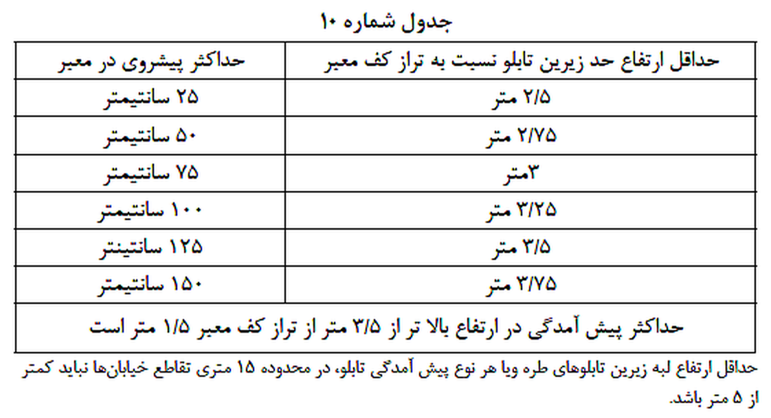تصویر 1