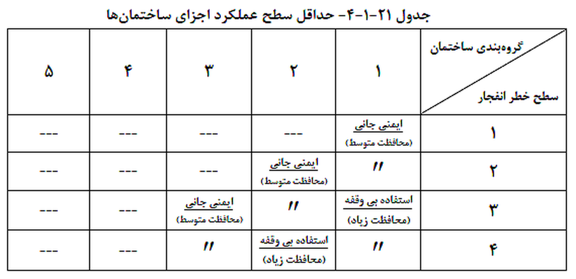 تصویر 1