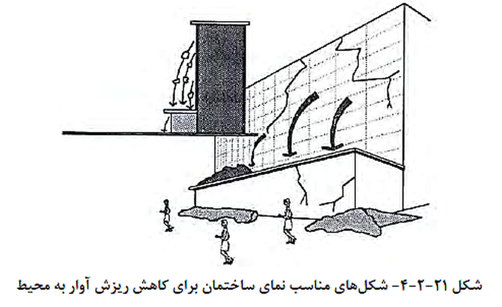 تصویر 1