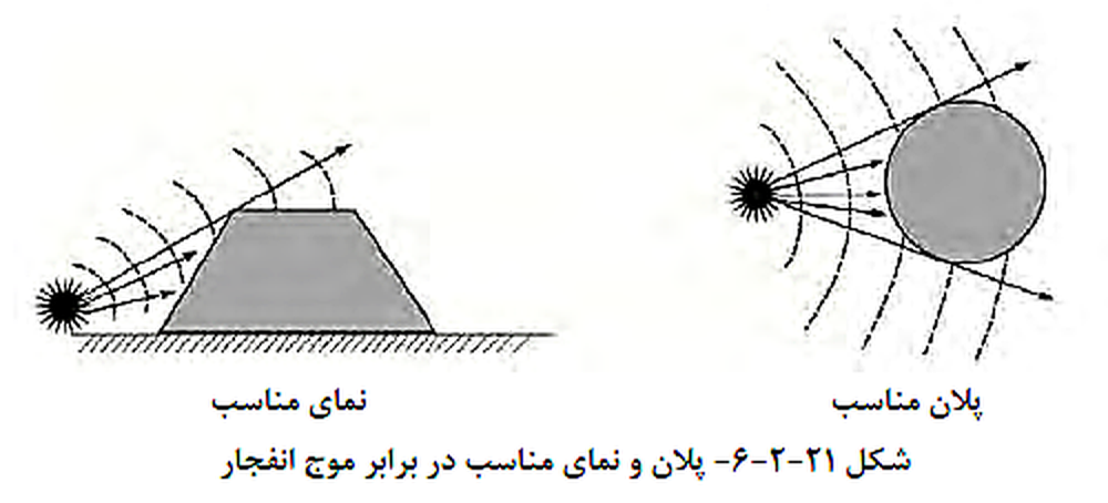 تصویر 3