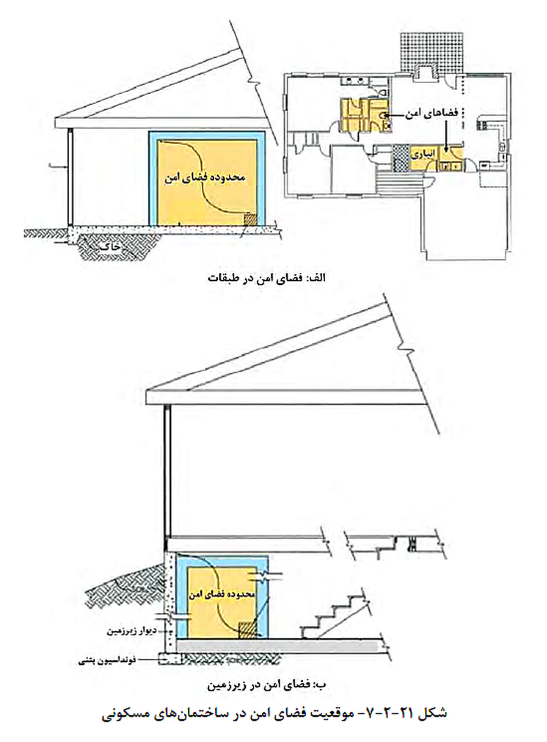 تصویر 1