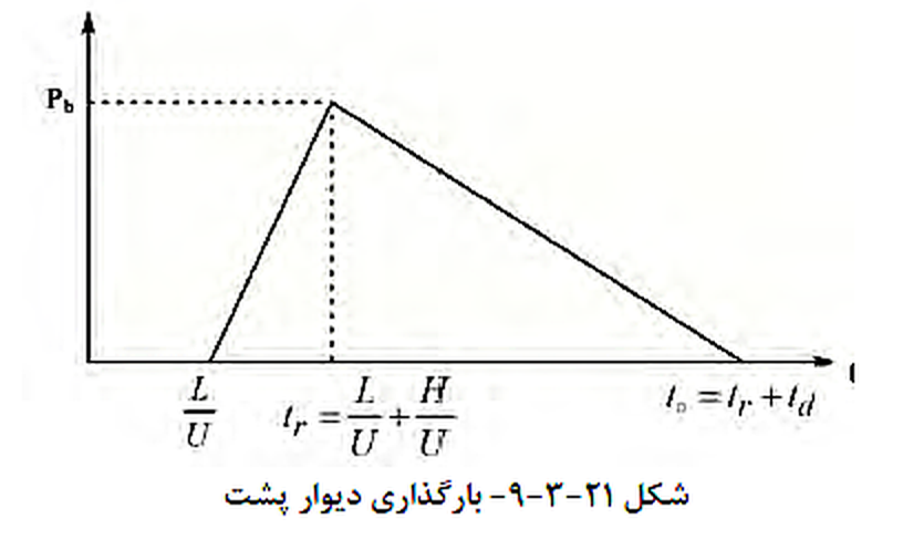 تصویر 8