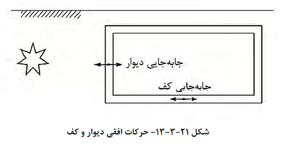 تصویر 4