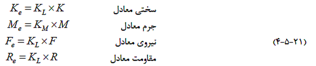 تصویر 7